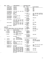 Предварительный просмотр 5 страницы Pioneer SX-57HB Service Manual