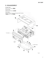 Предварительный просмотр 9 страницы Pioneer SX-580 Service Manual