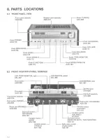 Предварительный просмотр 10 страницы Pioneer SX-580 Service Manual