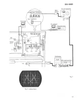 Предварительный просмотр 15 страницы Pioneer SX-580 Service Manual