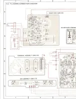 Предварительный просмотр 24 страницы Pioneer SX-580 Service Manual