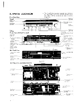 Preview for 6 page of Pioneer SX-600L Service Manual