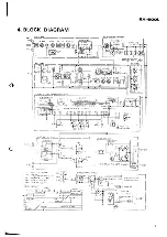 Preview for 7 page of Pioneer SX-600L Service Manual