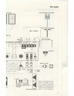 Предварительный просмотр 10 страницы Pioneer SX-626 Service Manual