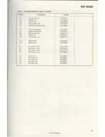 Предварительный просмотр 33 страницы Pioneer SX-626 Service Manual