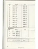 Предварительный просмотр 39 страницы Pioneer SX-626 Service Manual