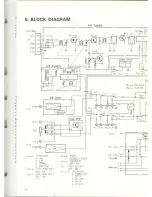 Preview for 16 page of Pioneer SX-650 Service Manual