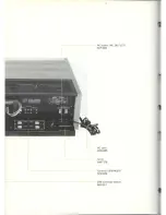 Preview for 25 page of Pioneer SX-650 Service Manual