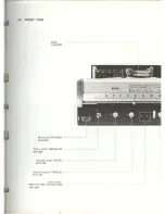 Preview for 30 page of Pioneer SX-650 Service Manual