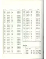 Preview for 55 page of Pioneer SX-650 Service Manual