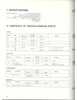 Preview for 104 page of Pioneer SX-650 Service Manual