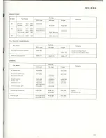 Preview for 105 page of Pioneer SX-650 Service Manual