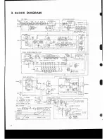 Preview for 5 page of Pioneer SX-700L Service Manual