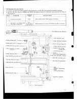 Preview for 18 page of Pioneer SX-700L Service Manual