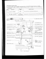 Preview for 20 page of Pioneer SX-700L Service Manual