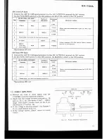 Preview for 21 page of Pioneer SX-700L Service Manual