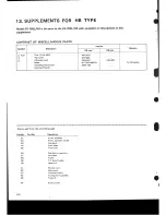 Preview for 27 page of Pioneer SX-700L Service Manual