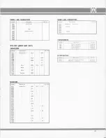 Предварительный просмотр 15 страницы Pioneer SX-700T Owner'S Manual