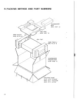 Preview for 14 page of Pioneer SX-727 Service Manual