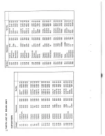 Preview for 24 page of Pioneer SX-727 Service Manual