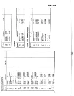 Preview for 27 page of Pioneer SX-727 Service Manual