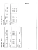 Preview for 29 page of Pioneer SX-727 Service Manual