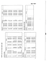 Preview for 31 page of Pioneer SX-727 Service Manual