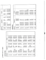 Preview for 34 page of Pioneer SX-727 Service Manual