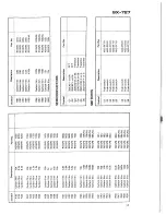 Preview for 35 page of Pioneer SX-727 Service Manual