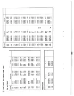 Preview for 38 page of Pioneer SX-727 Service Manual