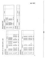 Preview for 41 page of Pioneer SX-727 Service Manual