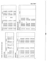 Preview for 43 page of Pioneer SX-727 Service Manual