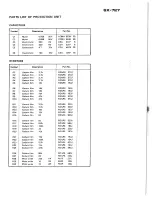 Preview for 47 page of Pioneer SX-727 Service Manual