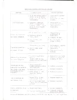 Preview for 17 page of Pioneer SX-82 Service Manual