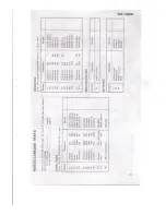 Preview for 19 page of Pioneer SX-828 Service Manual