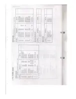 Preview for 22 page of Pioneer SX-828 Service Manual