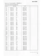 Preview for 29 page of Pioneer SX-838 Service Manual