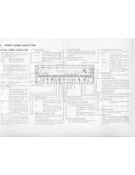 Предварительный просмотр 6 страницы Pioneer SX-939 Service Manual