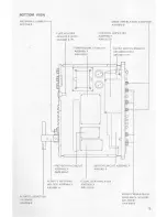 Предварительный просмотр 13 страницы Pioneer SX-939 Service Manual