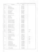 Preview for 21 page of Pioneer SX-939 Service Manual