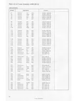 Preview for 29 page of Pioneer SX-939 Service Manual