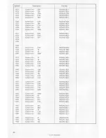 Preview for 31 page of Pioneer SX-939 Service Manual