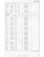 Preview for 40 page of Pioneer SX-939 Service Manual