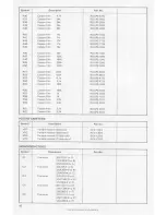 Предварительный просмотр 41 страницы Pioneer SX-939 Service Manual