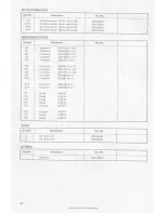 Предварительный просмотр 47 страницы Pioneer SX-939 Service Manual