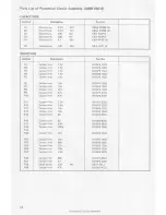 Предварительный просмотр 49 страницы Pioneer SX-939 Service Manual