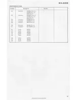 Предварительный просмотр 50 страницы Pioneer SX-939 Service Manual