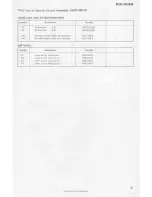 Предварительный просмотр 60 страницы Pioneer SX-939 Service Manual