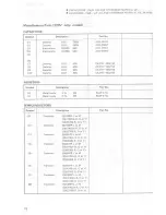 Предварительный просмотр 67 страницы Pioneer SX-939 Service Manual