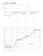 Предварительный просмотр 19 страницы Pioneer SX-950 Manual